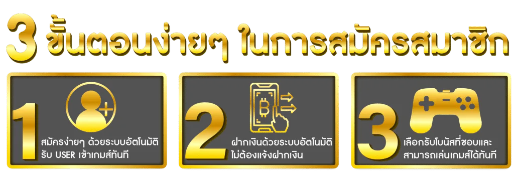 riches888all เข้าสู่ระบบbnk